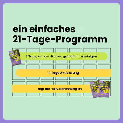 Box Fettverbrenner · DE