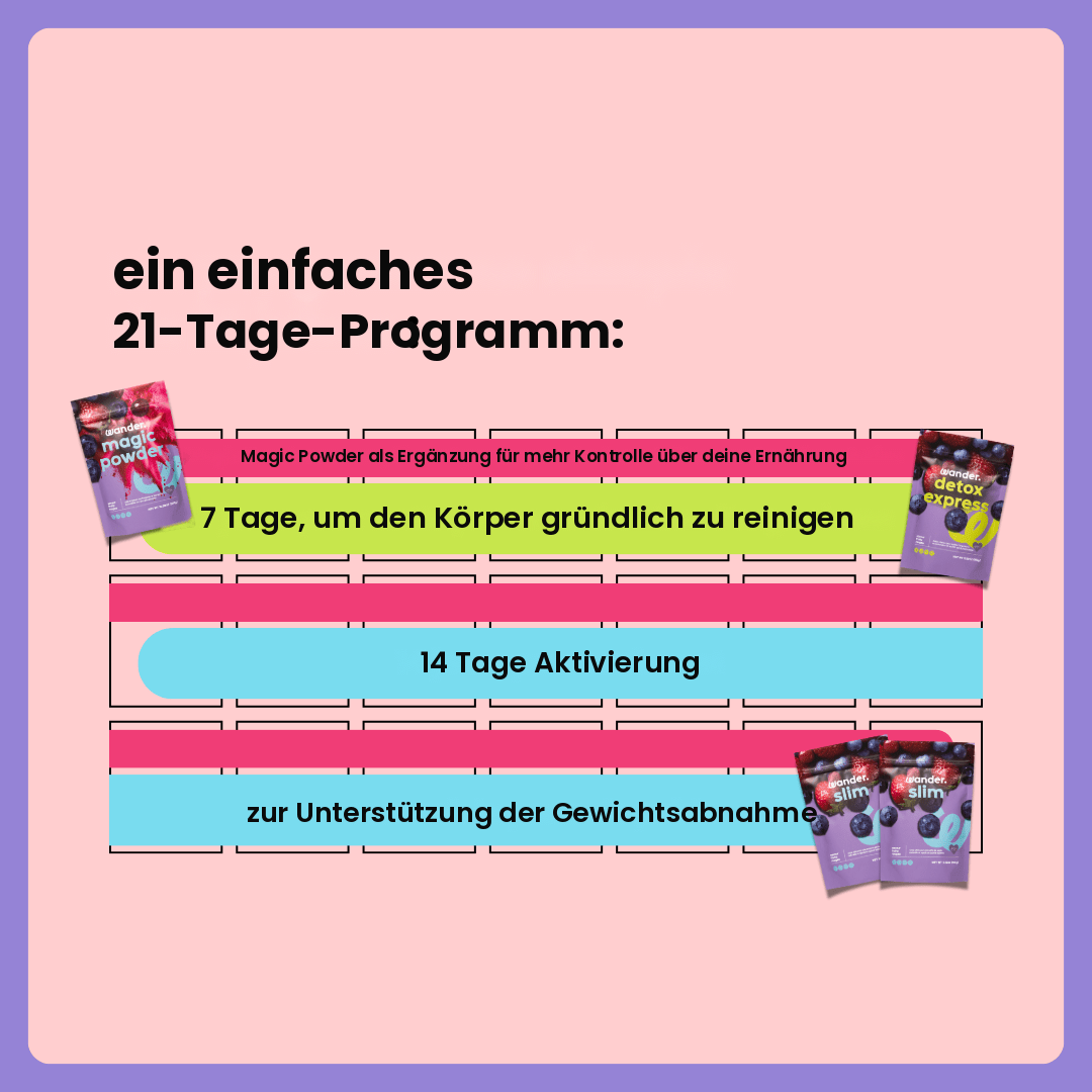 Box Challenge 21 Tage Boost · DE