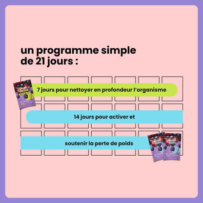 box challenge 21 jours