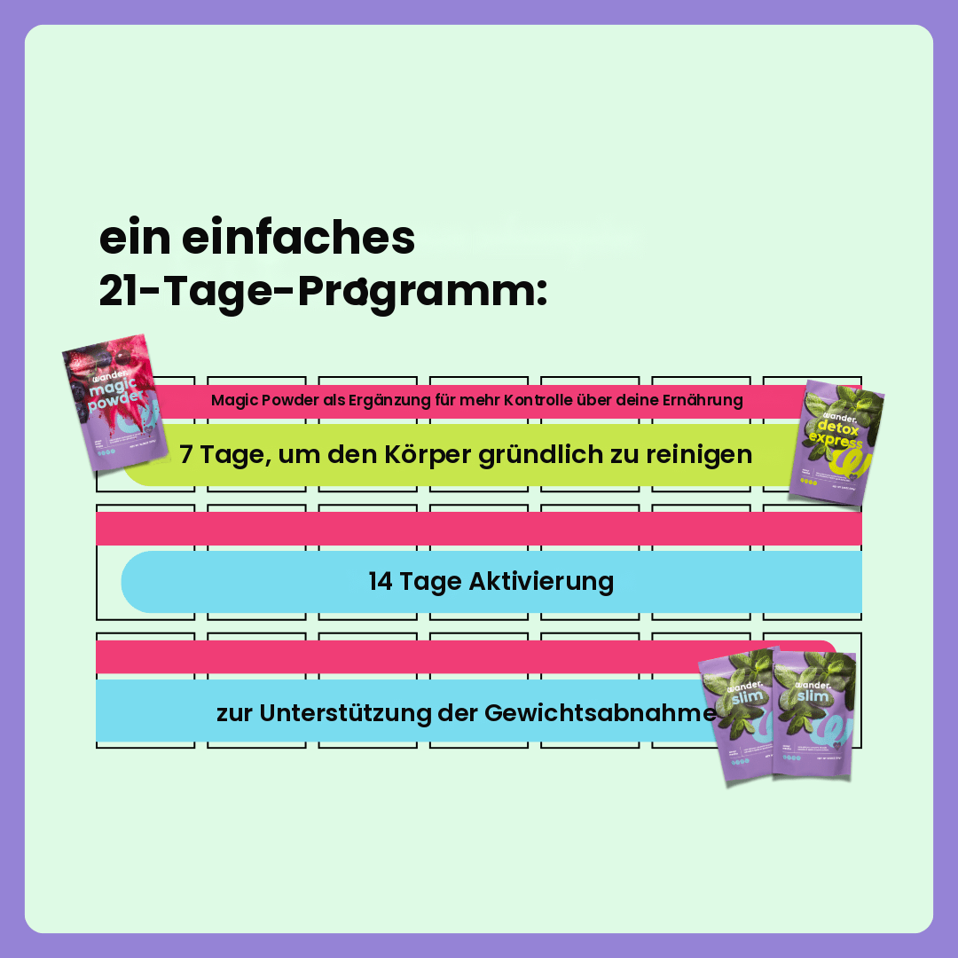 Box Challenge 21 Tage Boost · DE