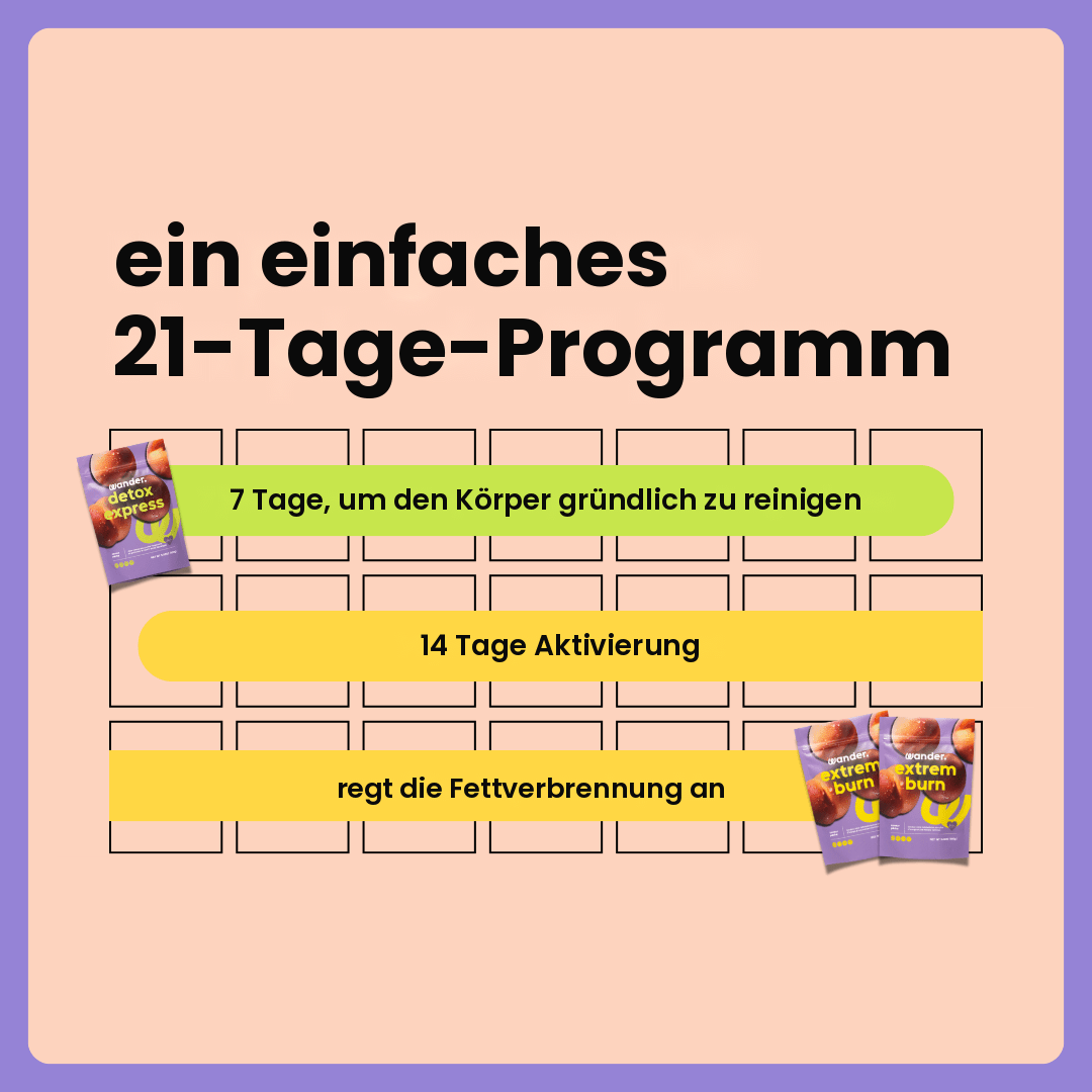 Box Fettverbrenner · DE