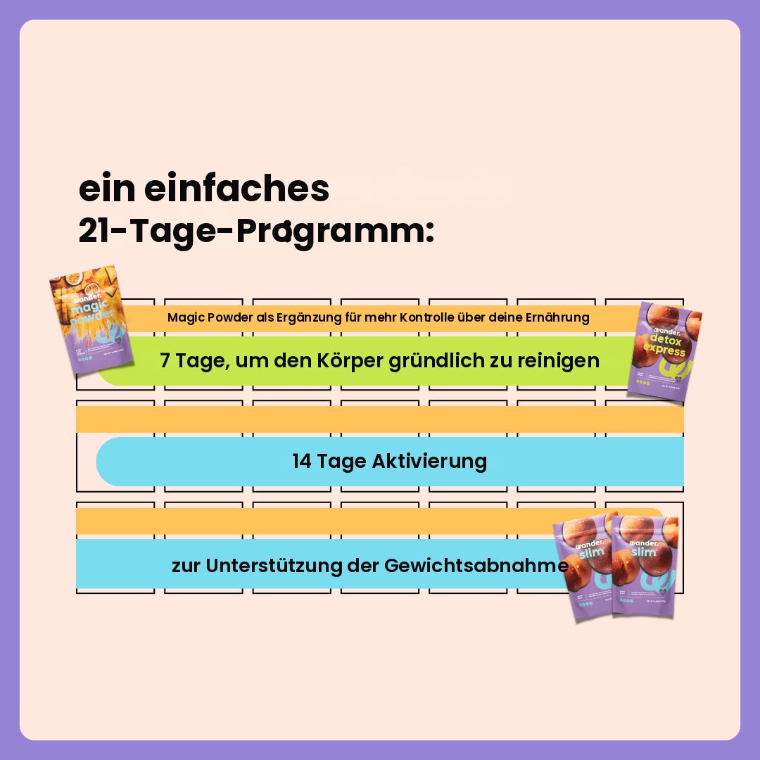 Box Challenge 21 Tage Boost · DE